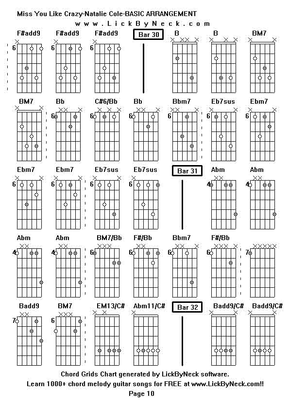 Chord Grids Chart of chord melody fingerstyle guitar song-Miss You Like Crazy-Natalie Cole-BASIC ARRANGEMENT,generated by LickByNeck software.